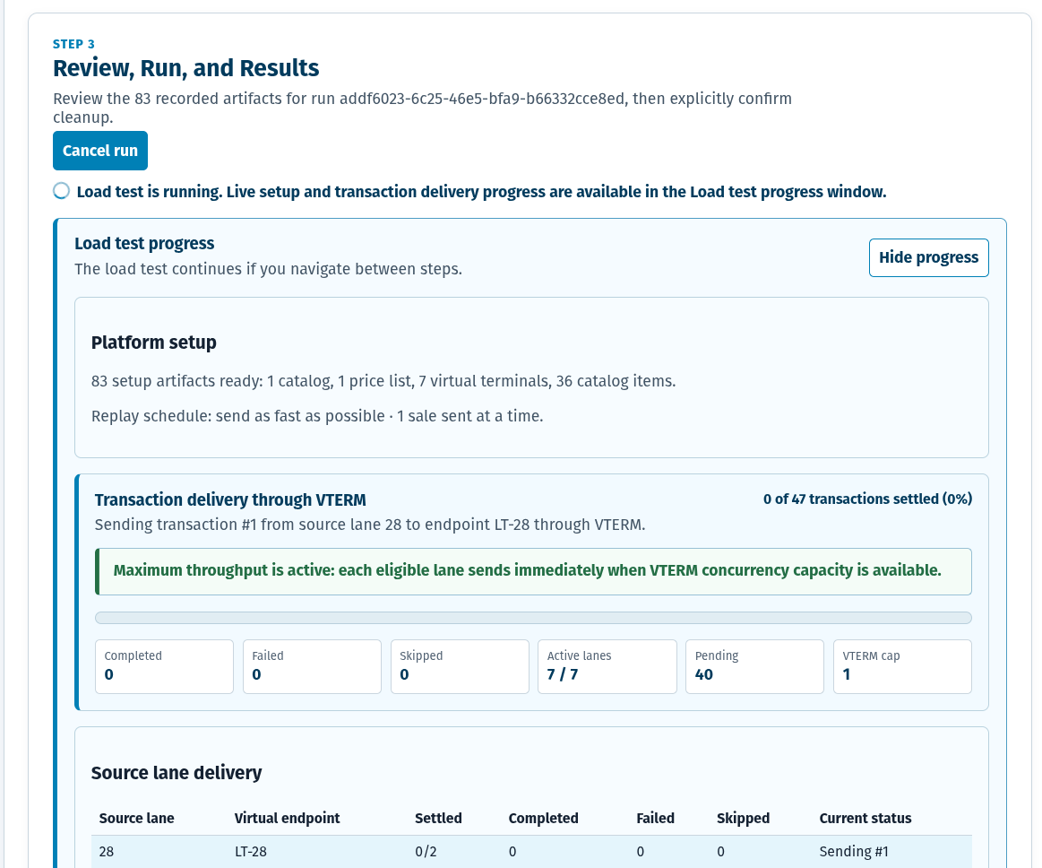 ELERA Load Test Console showing initial live setup and transaction delivery progress